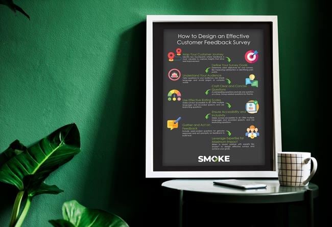 How to design an effective customer feedback survey